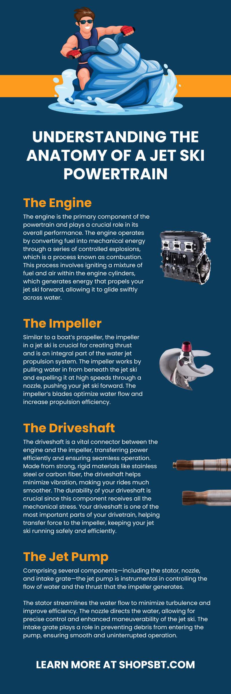 Understanding the Anatomy of a Jet Ski Powertrain
