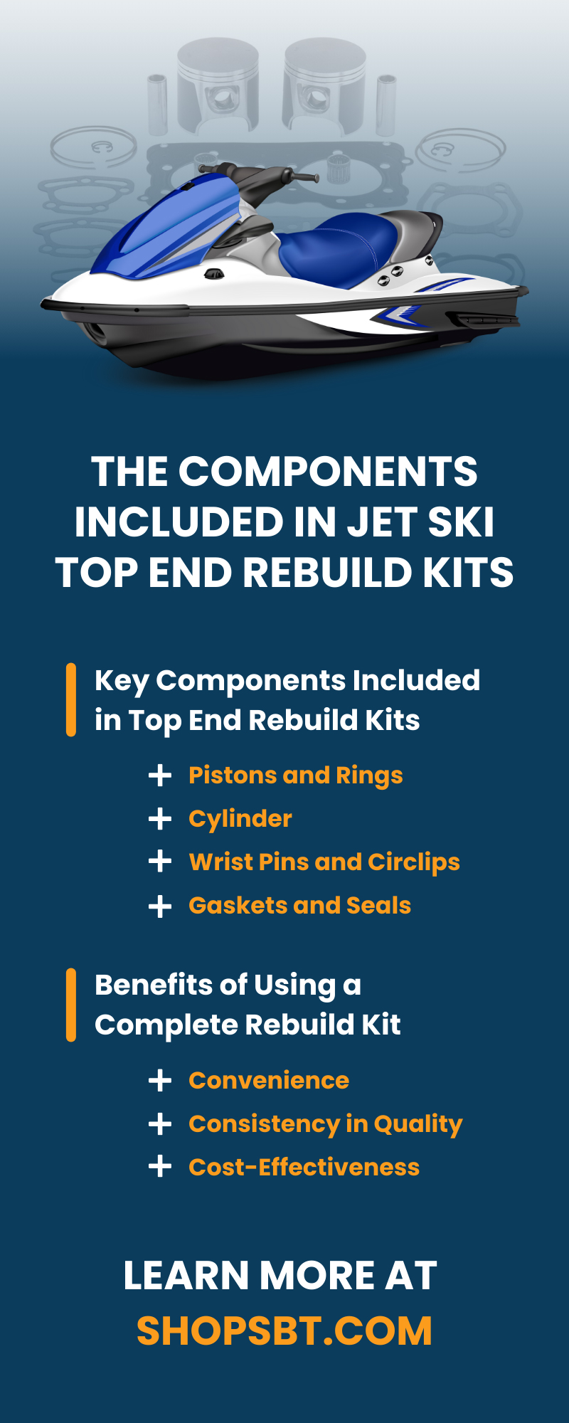 The Components Included in Jet Ski Top End Rebuild Kits
